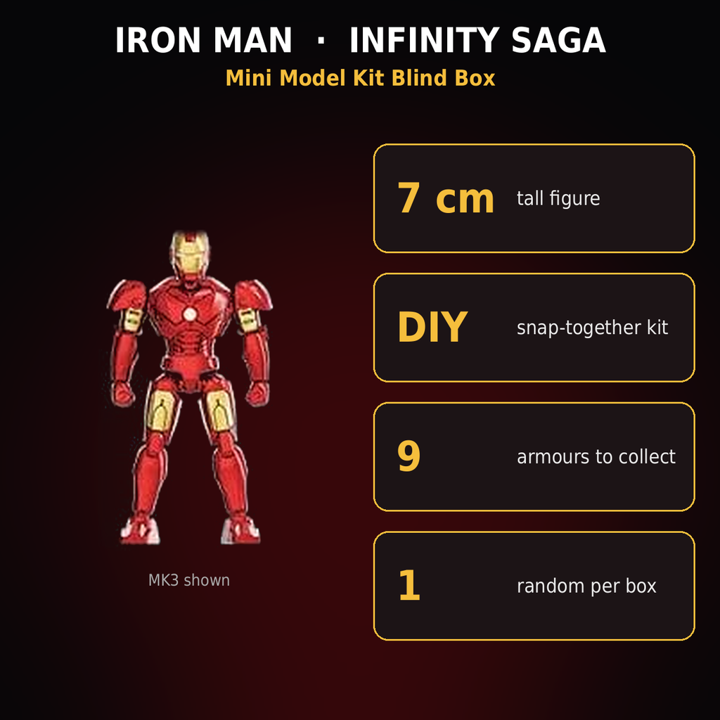 Iron Man Infinity Saga Blind Box | 7 cm Model Kit Figure | Marvel Mini Figure (1 Random Armour)